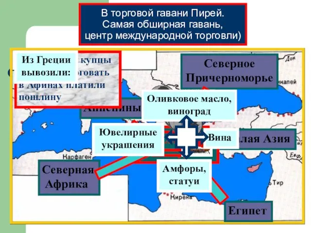 Египет Аппенины Северная Африка Северное Причерноморье Малая Азия В торговой гавани