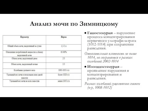 Анализ мочи по Зимницкому Гипостенурия – нарушение процесса концентрирования первичного ультрафильтрата