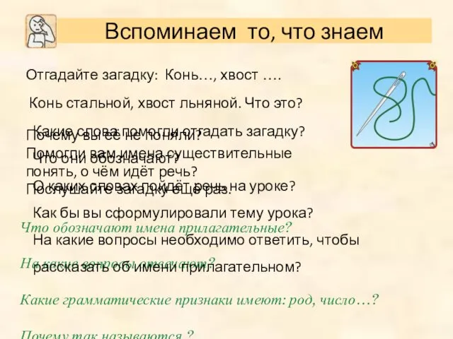 Отгадайте загадку: Конь…, хвост …. Почему вы её не поняли? Помогли