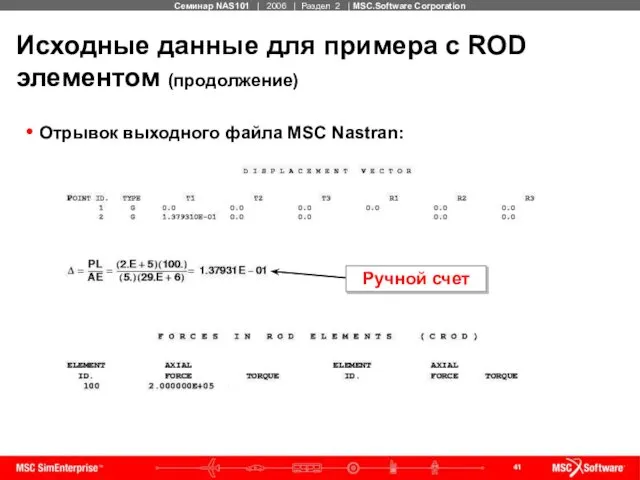 Исходные данные для примера с ROD элементом (продолжение) Отрывок выходного файла