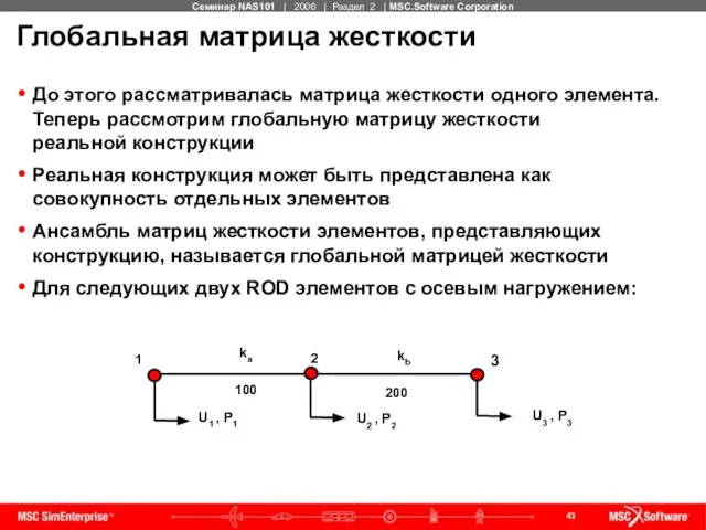 Глобальная матрица жесткости До этого рассматривалась матрица жесткости одного элемента. Теперь