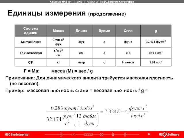 Единицы измерения (продолжение) F = Ma: масса (М) = вес /