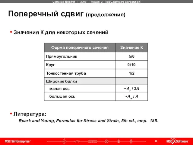 Поперечный сдвиг (продолжение) Значения К для некоторых сечений Литература: Roark and