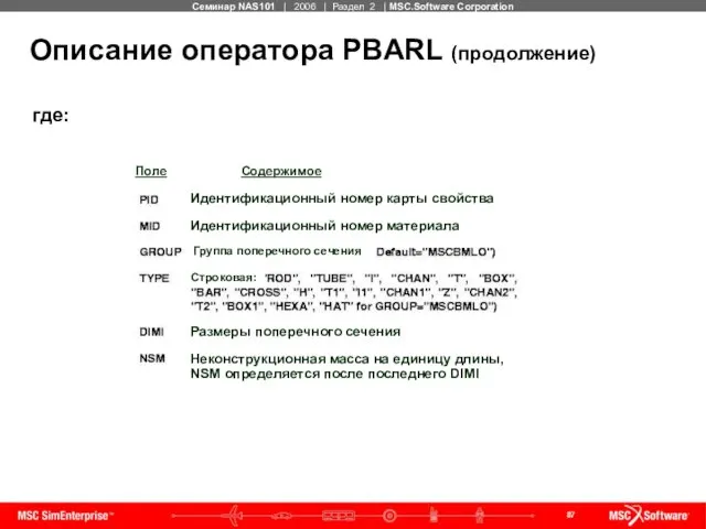 Описание оператора PBARL (продолжение) где: