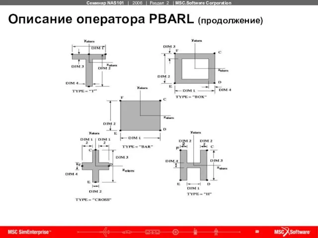 Описание оператора PBARL (продолжение)