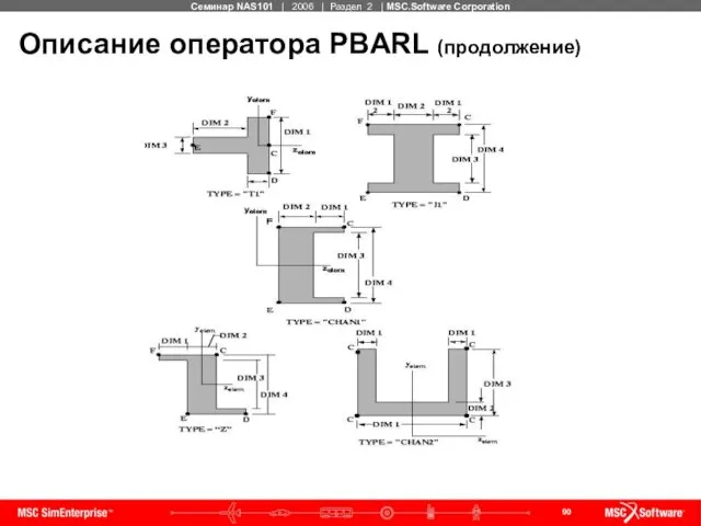 Описание оператора PBARL (продолжение)