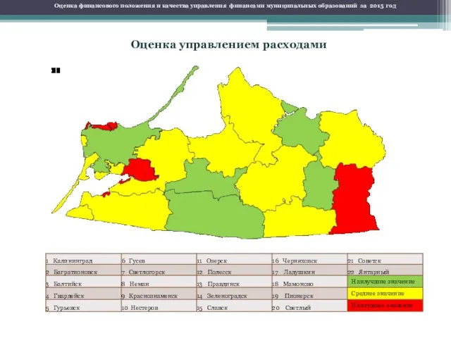 Оценка управлением расходами Оценка финансового положения и качества управления финансами муниципальных образований за 2015 год