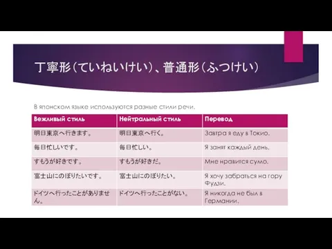 丁寧形（ていねいけい）、普通形（ふつけい） В японском языке используются разные стили речи.