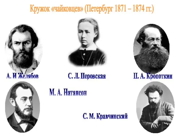 Кружок «чайковцев» (Петербург 1871 – 1874 гг.) А. И Желябов П.