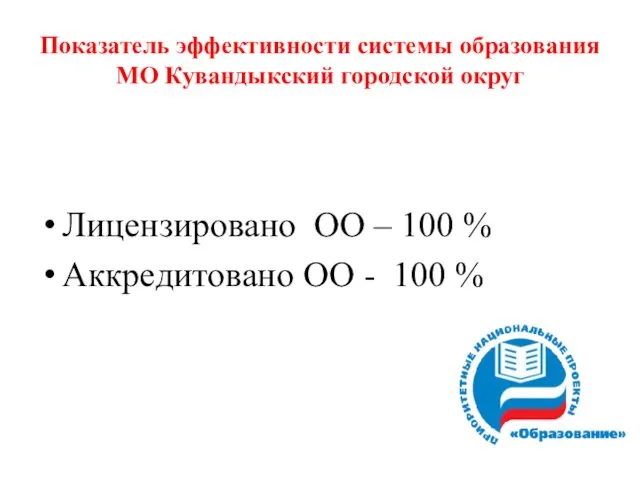 Показатель эффективности системы образования МО Кувандыкский городской округ Лицензировано ОО –