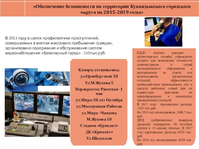 «Обеспечение безопасности на территории Кувандыкского городского округа на 2015-2019 годы» В