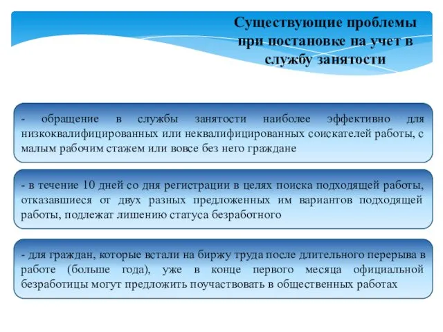 Существующие проблемы при постановке на учет в службу занятости - обращение