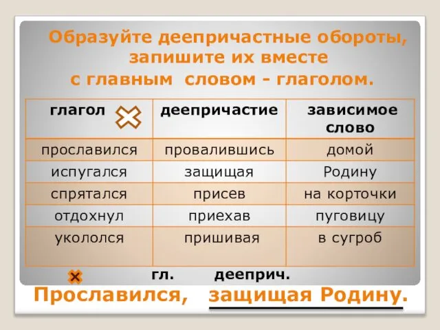 гл. дееприч. Прославился, защищая Родину. Образуйте деепричастные обороты, запишите их вместе с главным словом - глаголом.