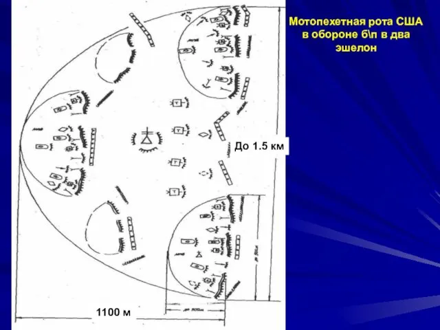 До 1.5 км 1100 м Мотопехетная рота США в обороне б\п в два эшелон