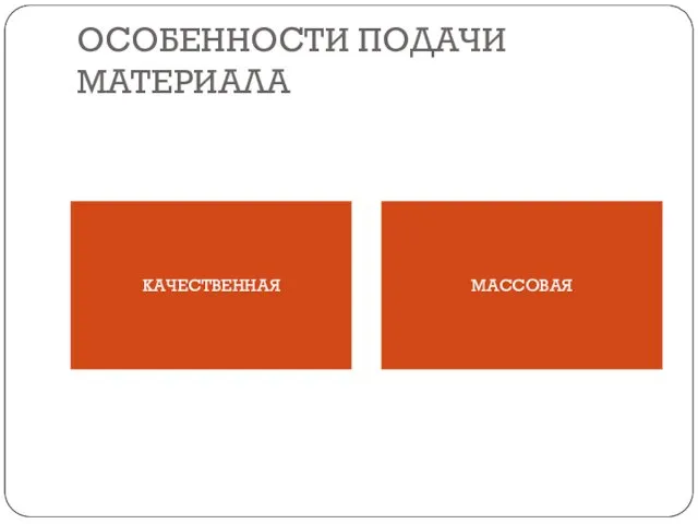 ОСОБЕННОСТИ ПОДАЧИ МАТЕРИАЛА КАЧЕСТВЕННАЯ МАССОВАЯ