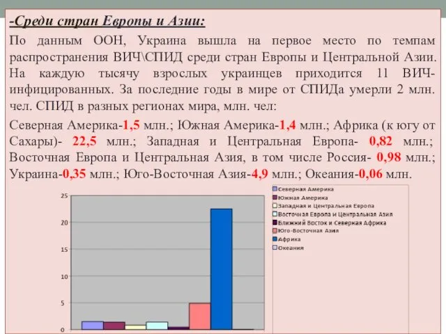 -Среди стран Европы и Азии: По данным ООН, Украина вышла на