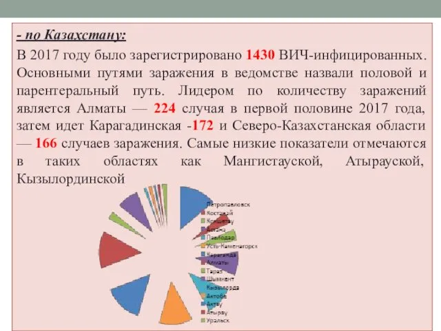 - по Казахстану: В 2017 году было зарегистрировано 1430 ВИЧ-инфицированных. Основными