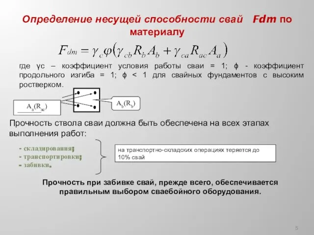 Определение несущей способности свай Fdm по материалу где γс – коэффициент