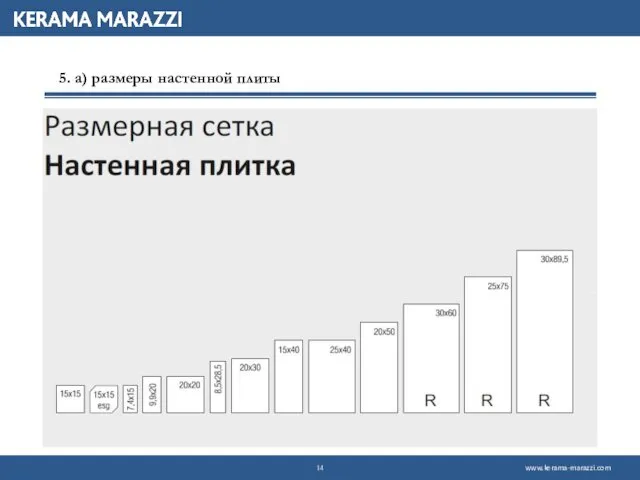 5. а) размеры настенной плиты