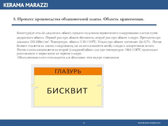 5. Процесс производства облицовочной плиты. Область применения. Бикоттура(от итал.bi–два,cottura–обжиг)–процесс получения керамических