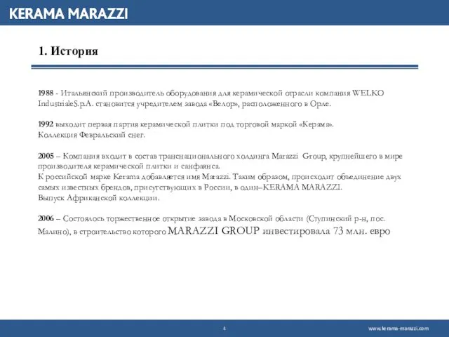 1. История 1988 - Итальянский производитель оборудования для керамической отрасли компания