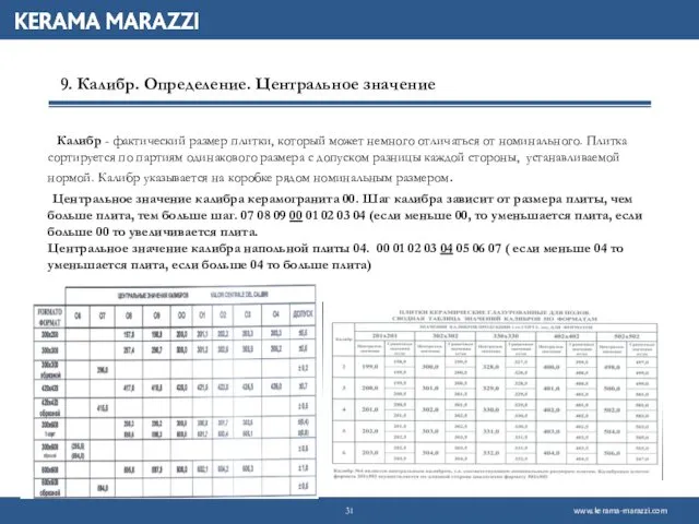 9. Калибр. Определение. Центральное значение Калибр - фактический размер плитки, который