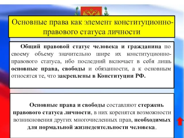 Основные права как элемент конституционно-правового статуса личности Общий правовой статус человека