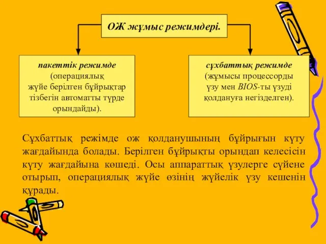 Сұхбаттық режімде ож қолданушының бұйрығын күту жағдайында болады. Берілген бұйрықты орындап