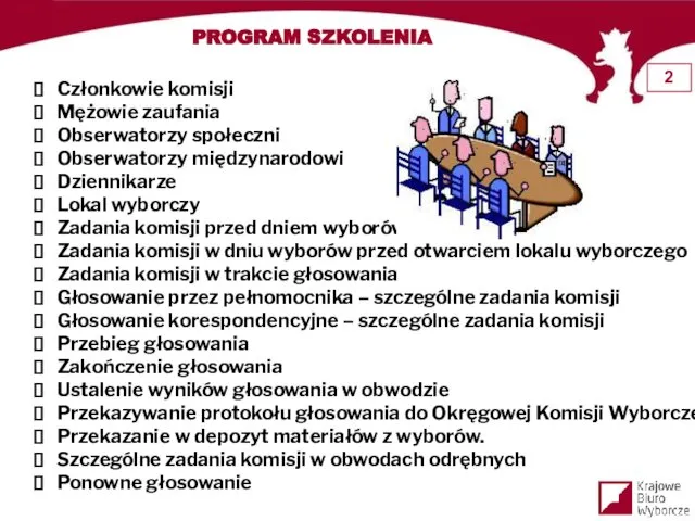 Członkowie komisji Mężowie zaufania Obserwatorzy społeczni Obserwatorzy międzynarodowi Dziennikarze Lokal wyborczy