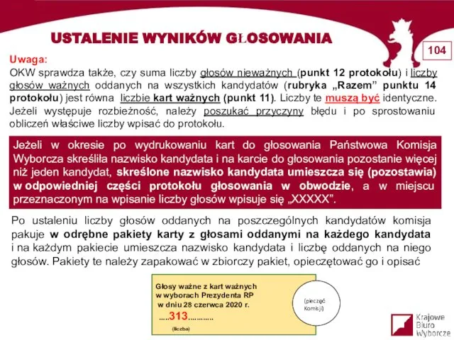 Uwaga: OKW sprawdza także, czy suma liczby głosów nieważnych (punkt 12