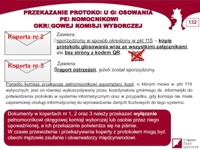 PRZEKAZANIE PROTOKOŁU GŁOSOWANIA PEŁNOMOCNIKOWI OKRĘGOWEJ KOMISJI WYBORCZEJ Koperta nr 2 Zawiera: