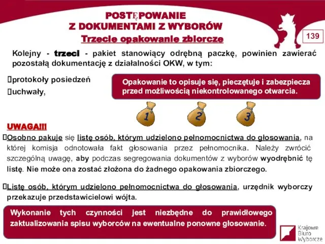 POSTĘPOWANIE Z DOKUMENTAMI Z WYBORÓW Kolejny - trzeci - pakiet stanowiący