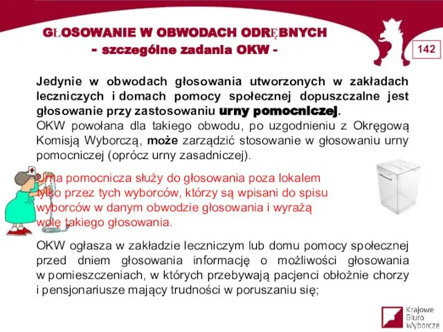 GŁOSOWANIE W OBWODACH ODRĘBNYCH - szczególne zadania OKW - Jedynie w