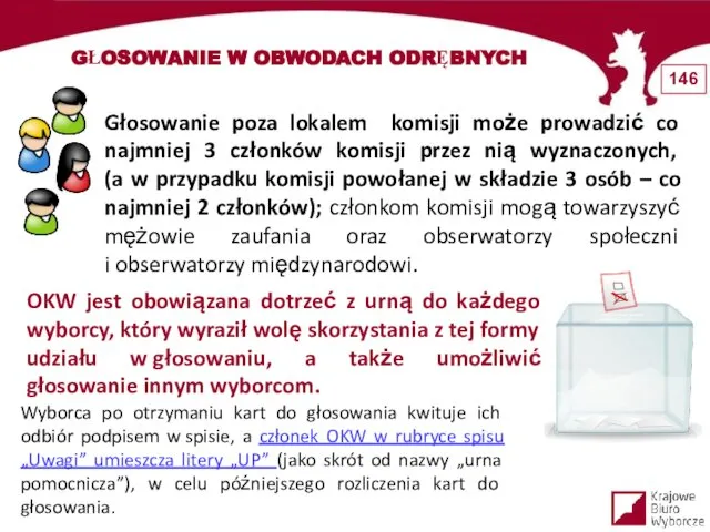 Wyborca po otrzymaniu kart do głosowania kwituje ich odbiór podpisem w