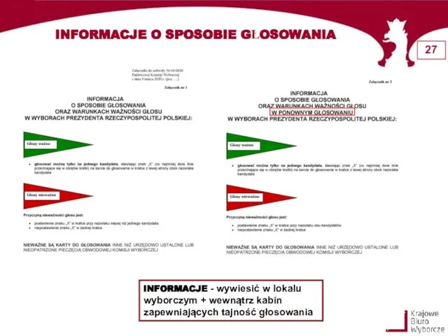 INFORMACJE O SPOSOBIE GŁOSOWANIA INFORMACJE - wywiesić w lokalu wyborczym + wewnątrz kabin zapewniających tajność głosowania