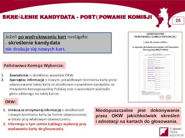 SKREŚLENIE KANDYDATA - POSTĘPOWANIE KOMISJI Jeżeli po wydrukowaniu kart nastąpiło: -