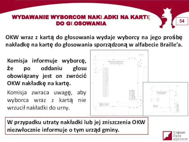 WYDAWANIE WYBORCOM NAKŁADKI NA KARTĘ DO GŁOSOWANIA OKW wraz z kartą