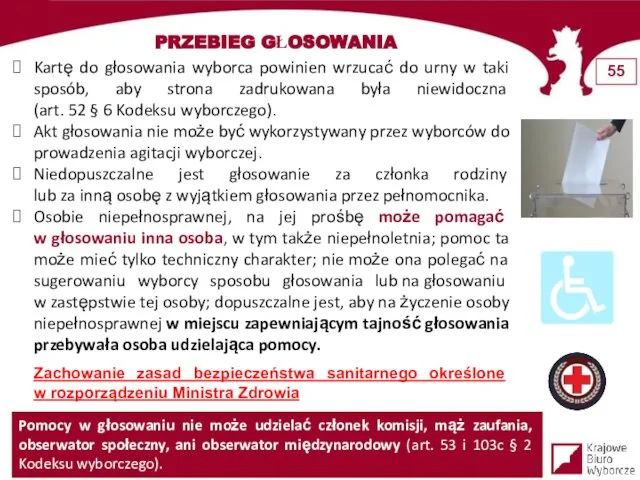 PRZEBIEG GŁOSOWANIA Kartę do głosowania wyborca powinien wrzucać do urny w