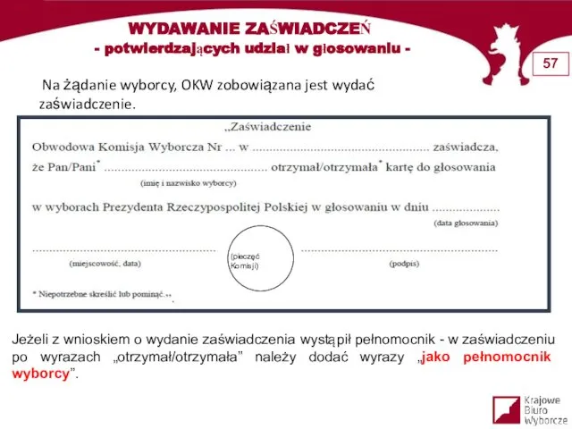 WYDAWANIE ZAŚWIADCZEŃ - potwierdzających udział w głosowaniu - Na żądanie wyborcy,