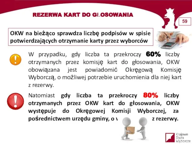 REZERWA KART DO GŁOSOWANIA OKW na bieżąco sprawdza liczbę podpisów w