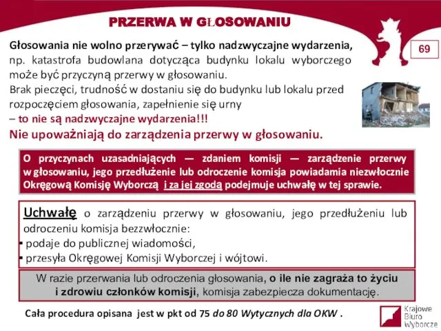 PRZERWA W GŁOSOWANIU Głosowania nie wolno przerywać – tylko nadzwyczajne wydarzenia,