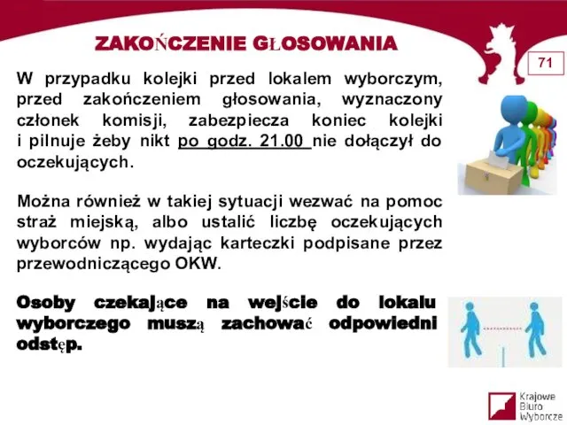 ZAKOŃCZENIE GŁOSOWANIA W przypadku kolejki przed lokalem wyborczym, przed zakończeniem głosowania,