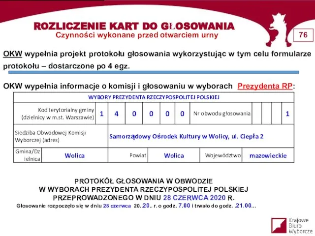 OKW wypełnia projekt protokołu głosowania wykorzystując w tym celu formularze protokołu