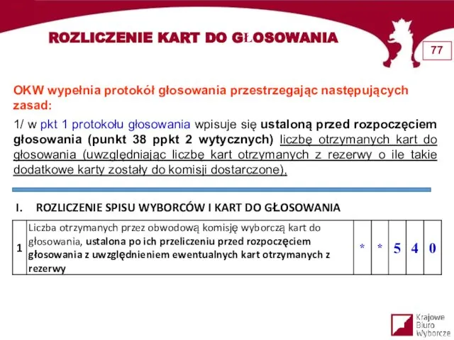 OKW wypełnia protokół głosowania przestrzegając następujących zasad: 1/ w pkt 1