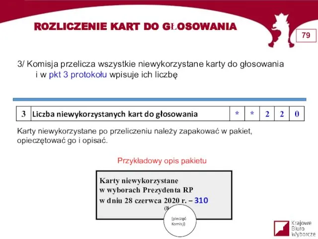 3/ Komisja przelicza wszystkie niewykorzystane karty do głosowania i w pkt