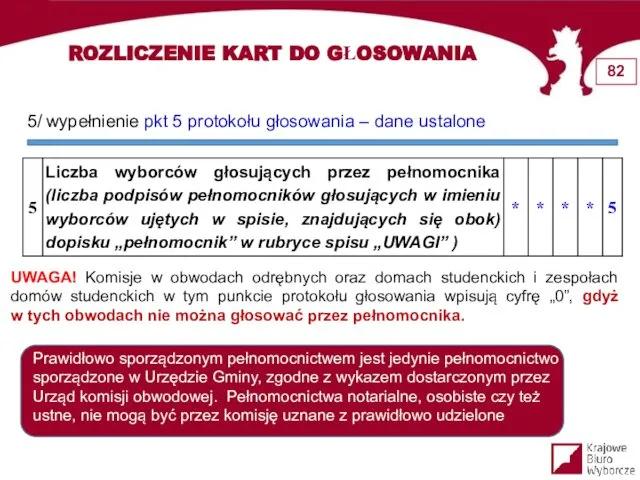 5/ wypełnienie pkt 5 protokołu głosowania – dane ustalone UWAGA! Komisje