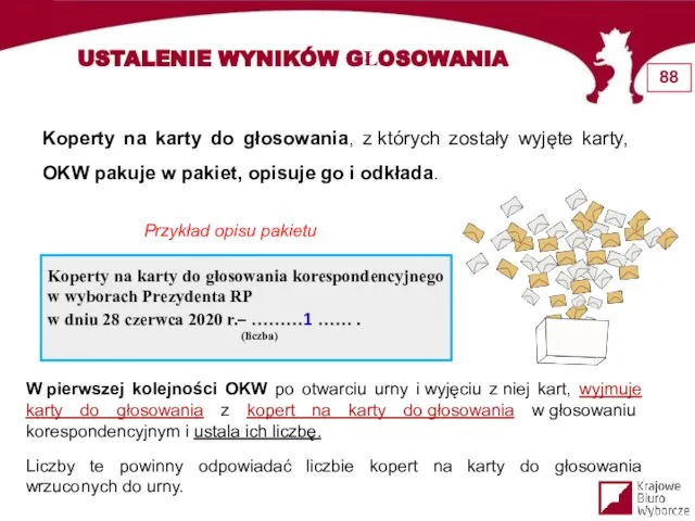 Koperty na karty do głosowania, z których zostały wyjęte karty, OKW