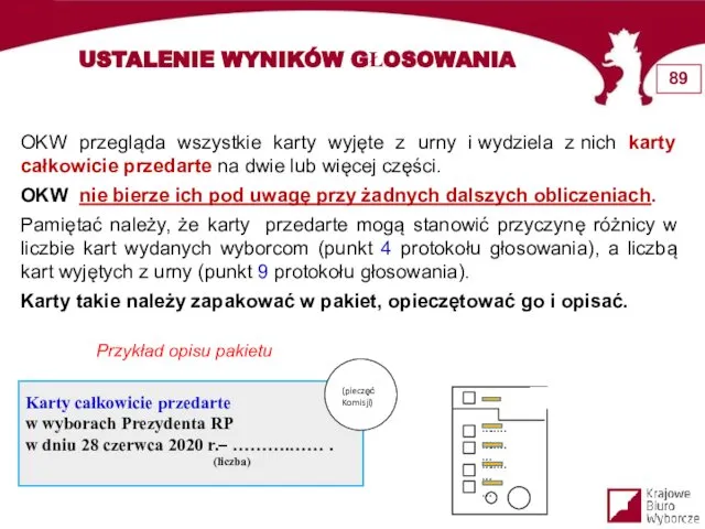 OKW przegląda wszystkie karty wyjęte z urny i wydziela z nich