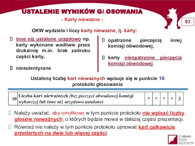 inne niż ustalone urzędowo np. karty wykonane wadliwie przez drukarnię m.in.