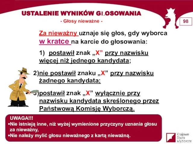 Za nieważny uznaje się głos, gdy wyborca w kratce na karcie